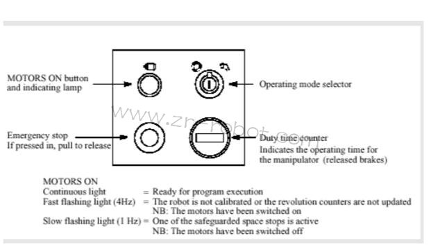 ABBԴDSQC539-3HAC-14265-1ϙzy(c)