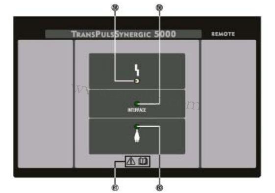 福尼斯焊機遙控面板進行焊機的手動操作