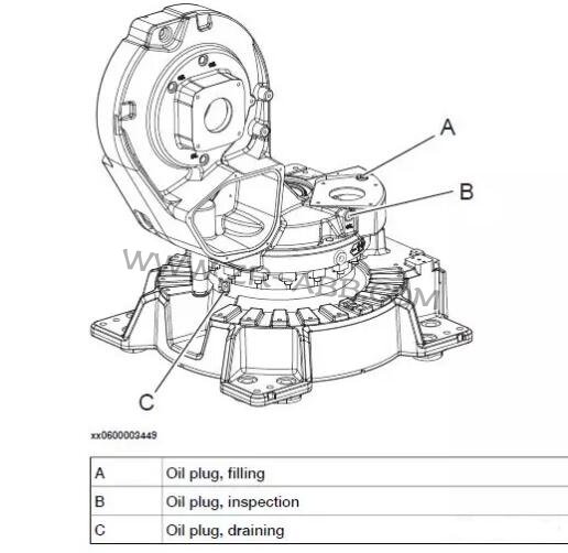 ABB IRB6640機(jī)器人本體換油維護(hù)保養(yǎng)